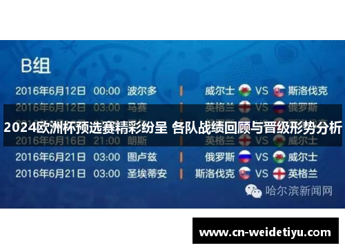 2024欧洲杯预选赛精彩纷呈 各队战绩回顾与晋级形势分析