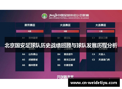 北京国安足球队历史战绩回顾与球队发展历程分析