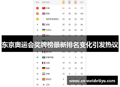 东京奥运会奖牌榜最新排名变化引发热议