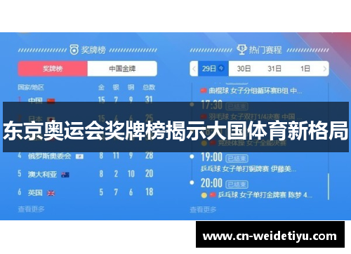 东京奥运会奖牌榜揭示大国体育新格局
